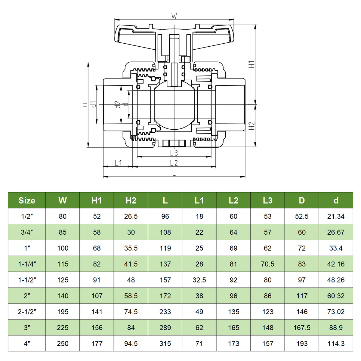 Válvula de esfera de união verdadeira em PVC de 1-1/2", passagem plena, encaixe deslizante, compatível com Schedule 40 e 80, 150 psi, sede em PTFE, anel de vedação em EPDM, pacote com 2 unidades