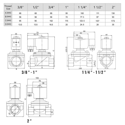 Válvula solenoide eléctrica de acero inoxidable de 1/2", 110 V CA, normalmente cerrada, 145 PSI, VITON