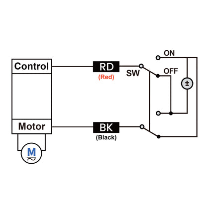 1-1/2" Double Union UPVC Motorized Ball Valve - DC 24V, 2-Wire Reverse Polarity, Normally Closed with Manual Override & EPDM Seal