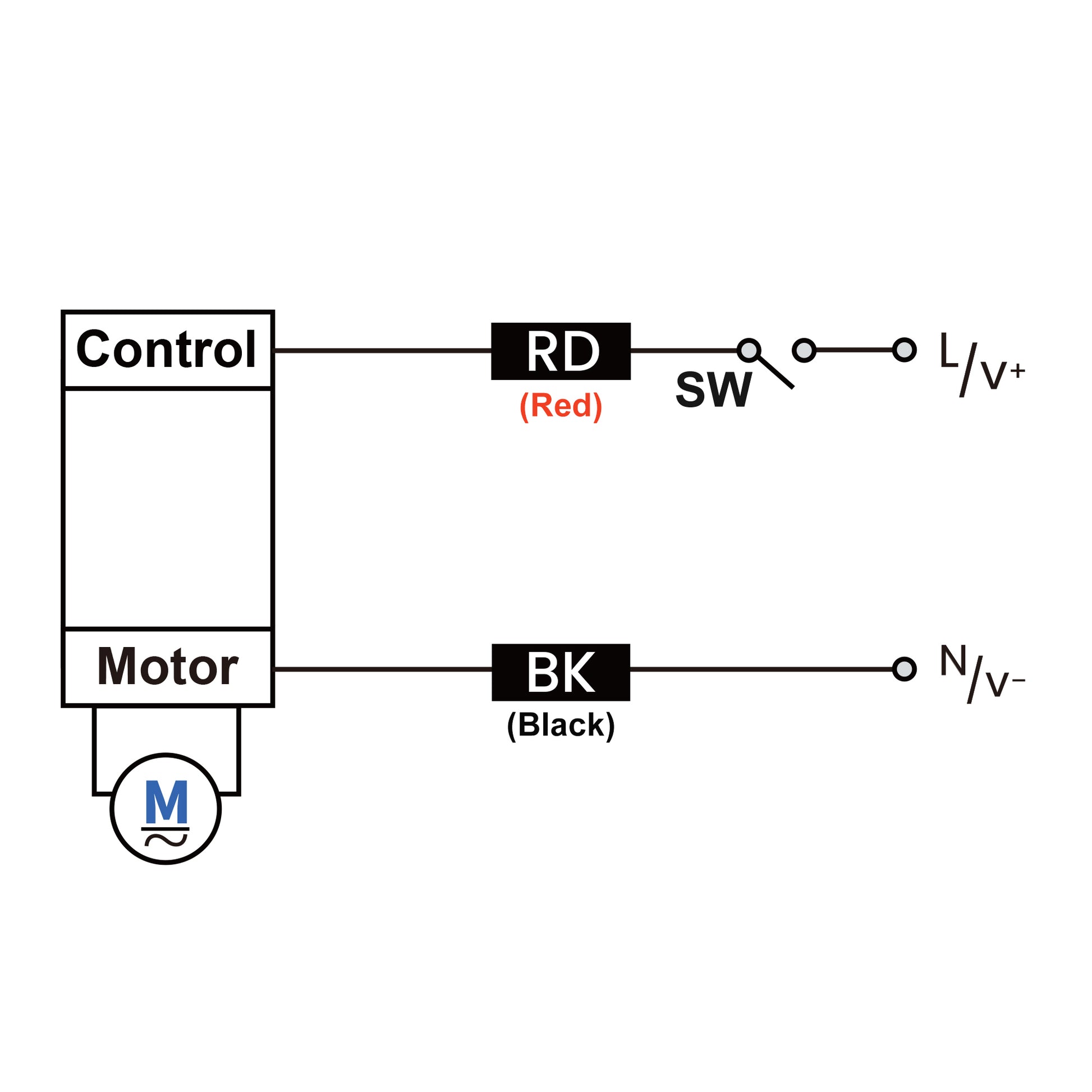 2return