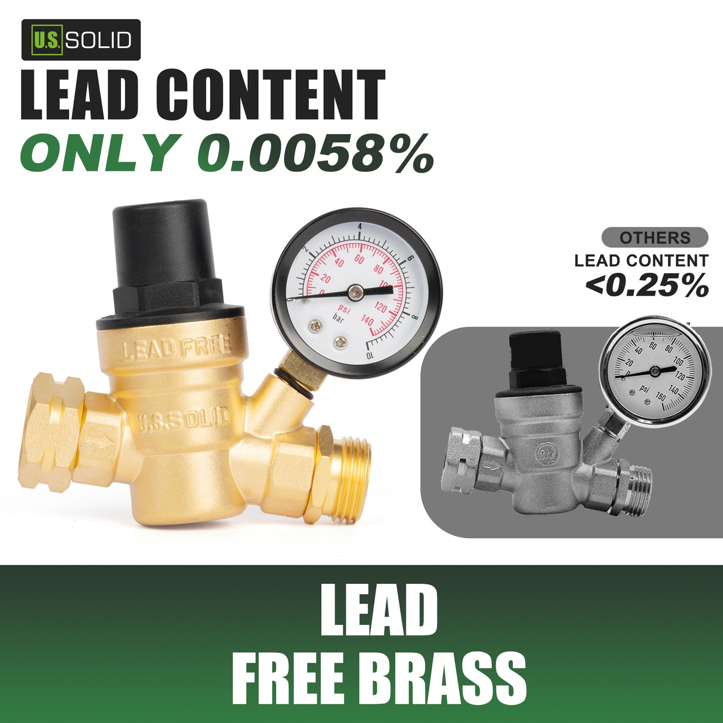 3/4" GHT RV Water Pressure Regulator - Screwdriver Adjustable, Brass, with Gauge & Inlet Filter