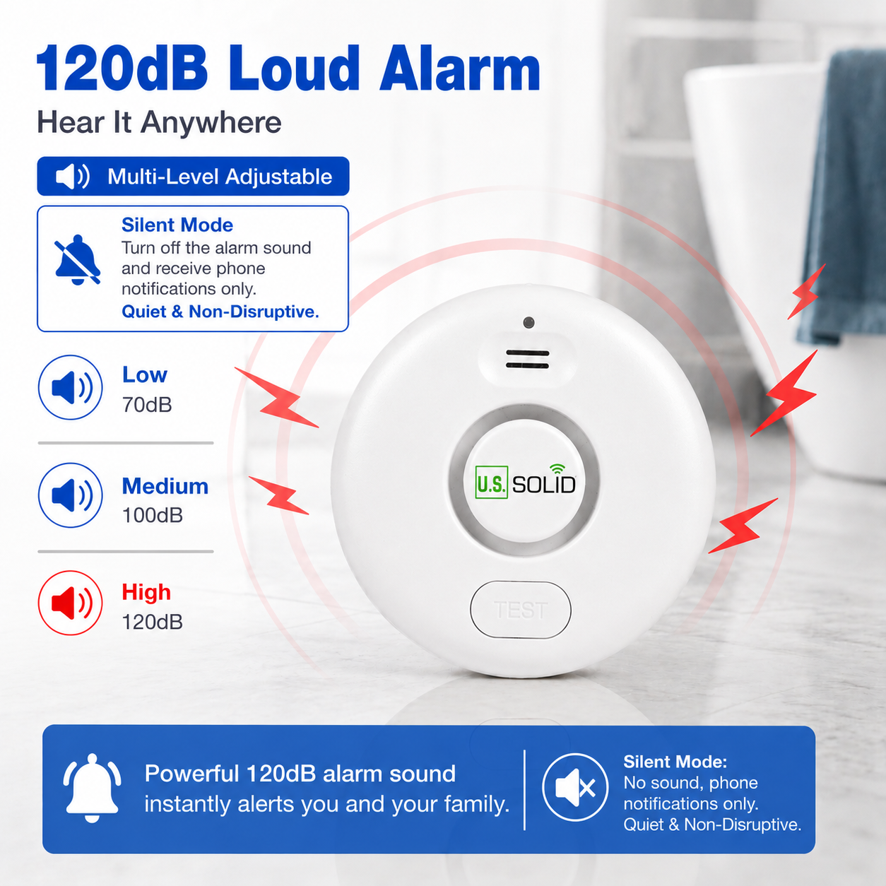 Kit com 5 detectores de vazamento de água Wi-Fi, alarme de inundação com sensor de aplicativo Tuya Smart, alerta sonoro de 120dB, notificação em tempo real.