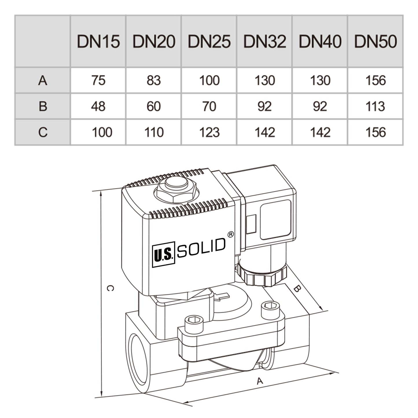 Electroválvula de acero inoxidable de 1/2", 110 V CA, normalmente abierta, 145 PSI, VITON 