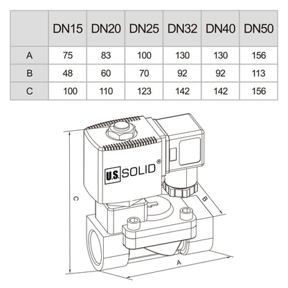 Electroválvula de acero inoxidable de 1/2", 110 V CA, normalmente abierta, 145 PSI, VITON 