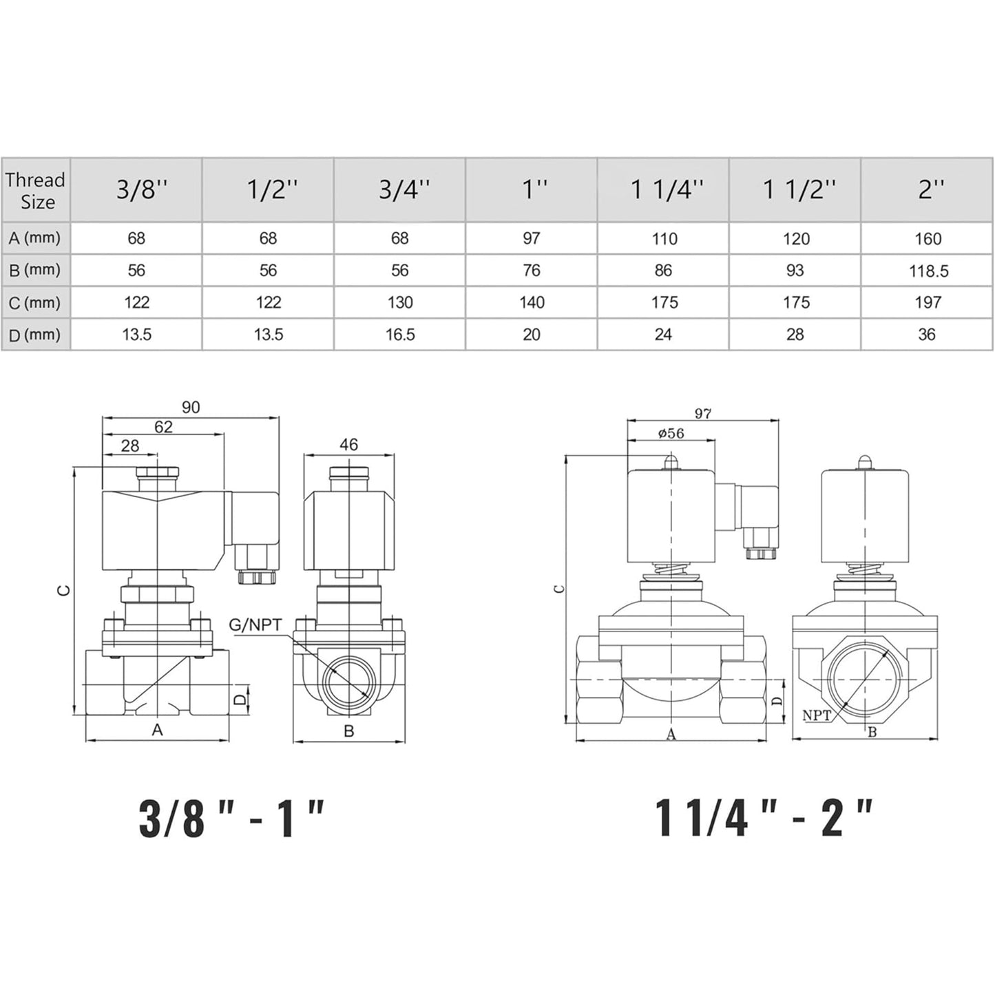 Injap Solenoid Elektrik Loyang 1/2" - 24V DC, Biasanya Tertutup, 145 PSI, VITON