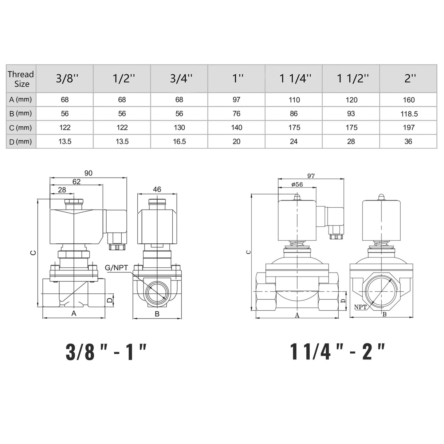 Válvula solenoide eléctrica de latón de 1", 110 V CA, normalmente cerrada, 145 PSI, VITON