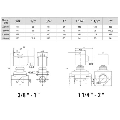 Válvula solenoide eléctrica de latón de 1", 110 V CA, normalmente cerrada, 145 PSI, VITON