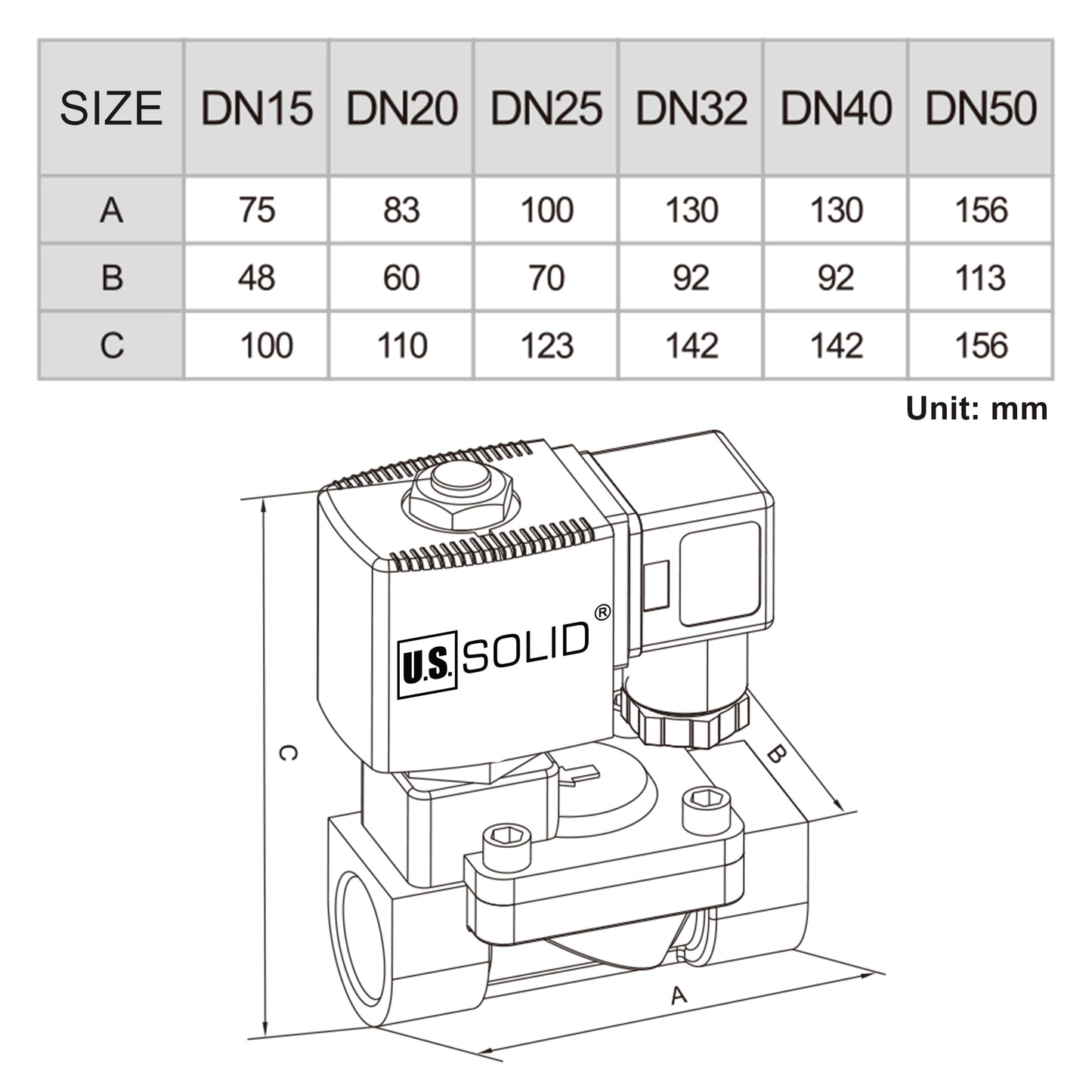 3/4" Stainless Steel  Solenoid Valve - 24V AC, Normally Closed, 4.4-232 PSI, VITON Seal