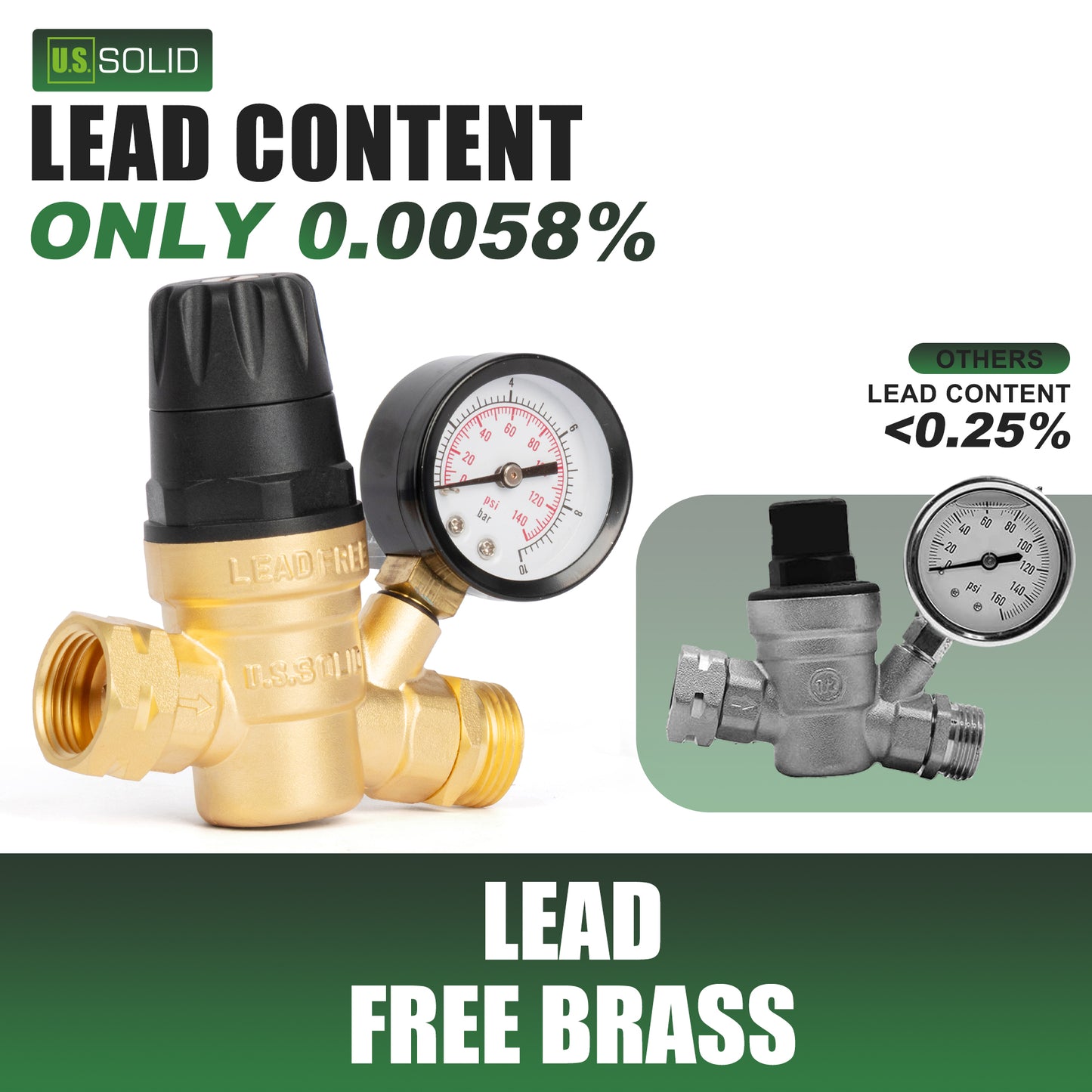 3/4" GHT RV Water Pressure Regulator - Hand Adjustable, Brass, with Gauge & Filter