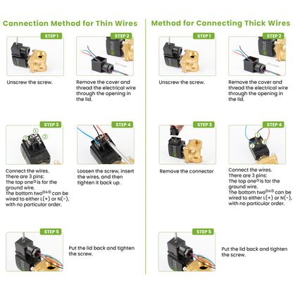 3/8" Brass  Solenoid Valve - 110V / 220V AC, Normally Closed, 4.4-232 PSI, VITON Seal