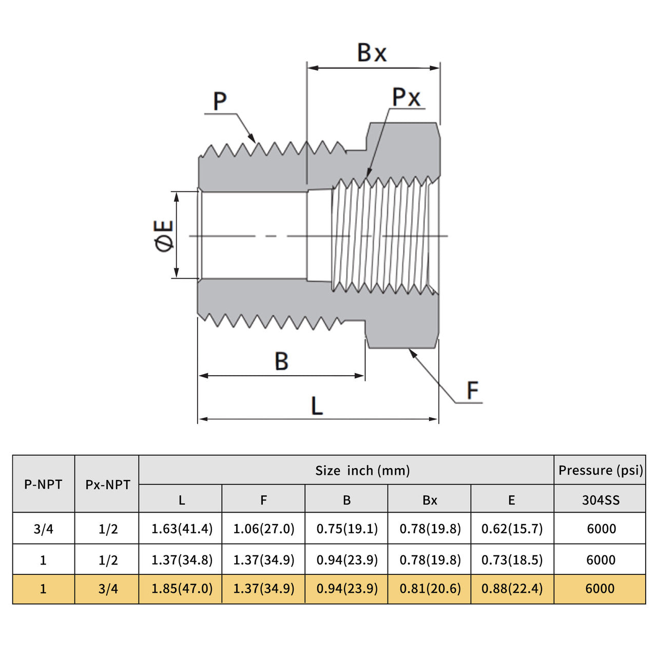 304 Edelstahl 6000 Psi Sechskantbuchse männlich*weiblich (1*3/4 NPT)