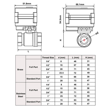 Detector de vazamento de água - Sistema de detecção e proteção de vazamento de água com válvula de esfera motorizada de aço inoxidável de 3/4”, controlador e 3 sensores