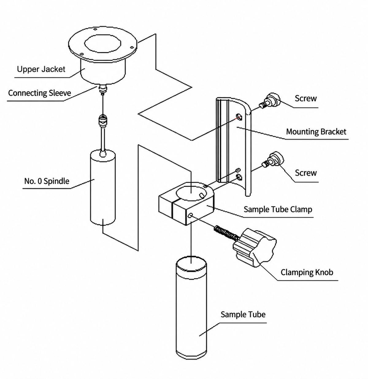 ULR Ultra-Low Viscosity Adapter with No. 0 Rotor for USS-DVT01 Series Rotary Viscometers