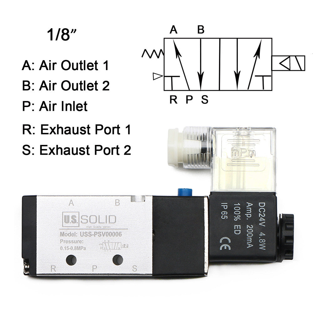 صمام الملف اللولبي الكهربائي الهوائي ذو الوضعين و5 طرق و1/8 بوصة من الولايات المتحدة الأمريكية، تيار مستمر 24 فولت