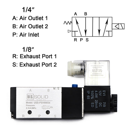 صمام الملف اللولبي الهوائي 1/4 بوصة، 5 طرق، 2 وضع، تيار مستمر 12 فولت من شركة US Solid