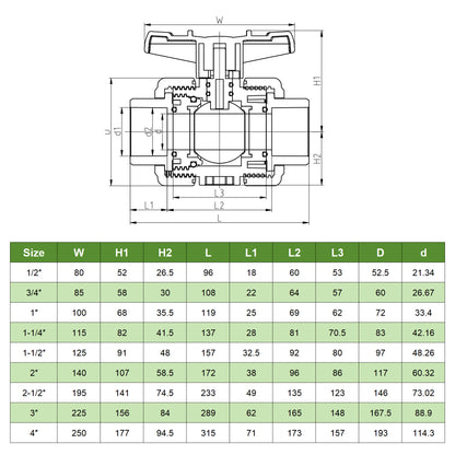Válvula de esfera de união verdadeira em PVC de 1-1/2", passagem plena, encaixe deslizante, compatível com Schedule 40 e 80, 150 psi, sede em PTFE, anel de vedação em EPDM, pacote com 2 unidades