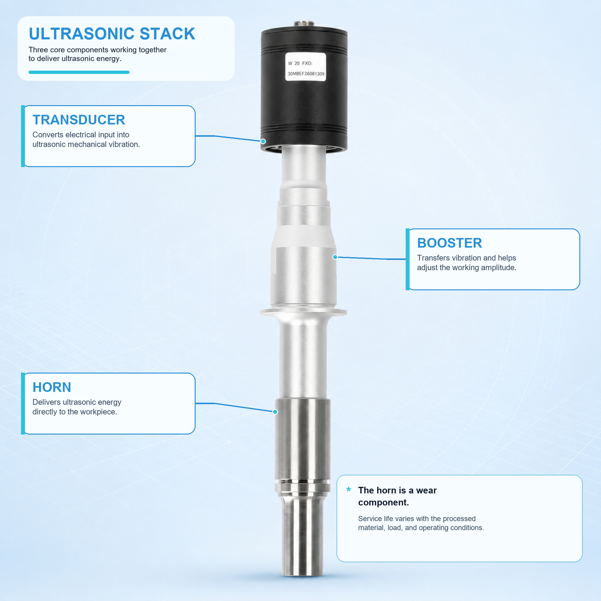 U.S. Solid Ultralydshomogenisator - 950 W, 50-1200 ml, laboratoriecellebryder og mixer, sonikator, berøringsskærm